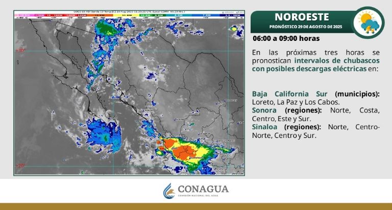 Así será el clima en Sonora este viernes. Foto: Conagua