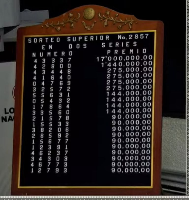 Los ganadores de hoy