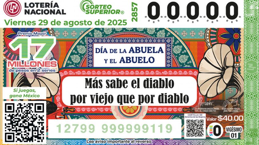 Lista COMPLETA de GANADORES del Sorteo Superior No. 2857 de la Lotería Nacional de este viernes 29 de agosto