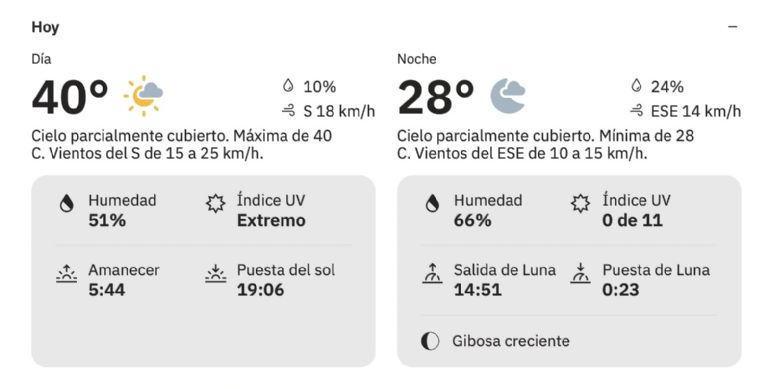 Así será el clima en Ciudad Obregón este domingo. Foto: The Weather Channel