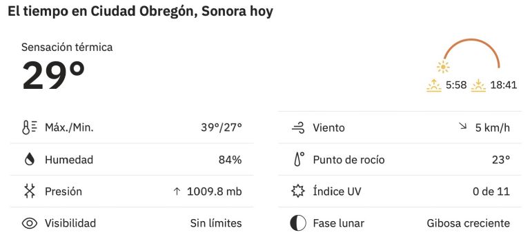 Así será el clima en Ciudad Obregón este domingo. Foto: Conagua