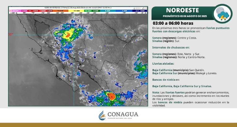 Así será el clima en Sonora este martes 5 de agosto. Foto: Conagua