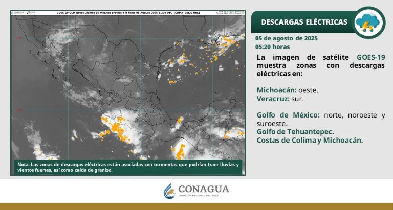 Así será el clima en México este martes. Foto: Conagua