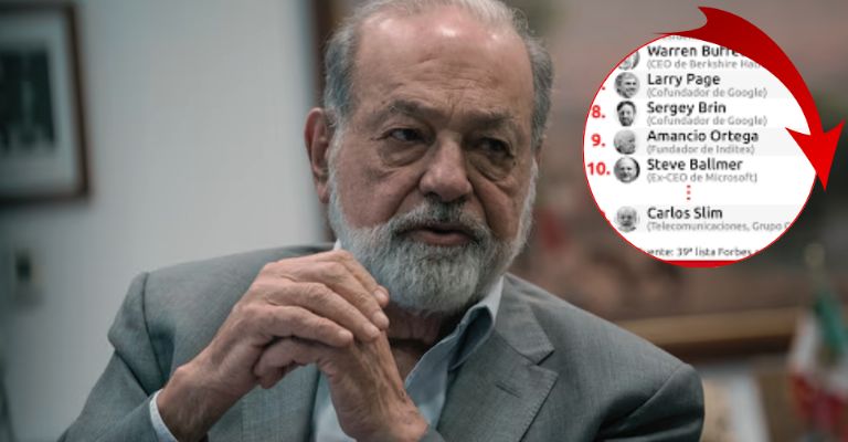 De todos los megarricos en América Latina, un 20 por ciento corresponde a mexicanos