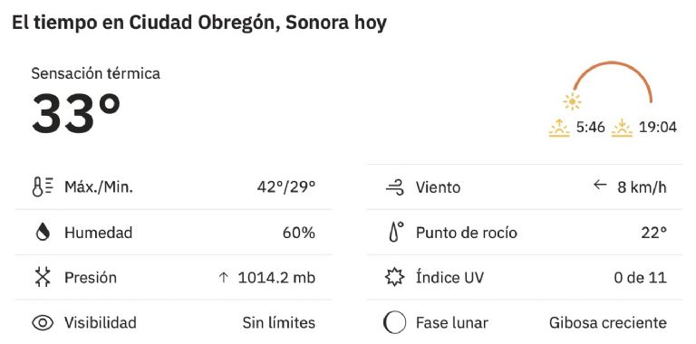 Así será el clima en Ciudad Obregón este miércoles. Foto: The Weather Channel