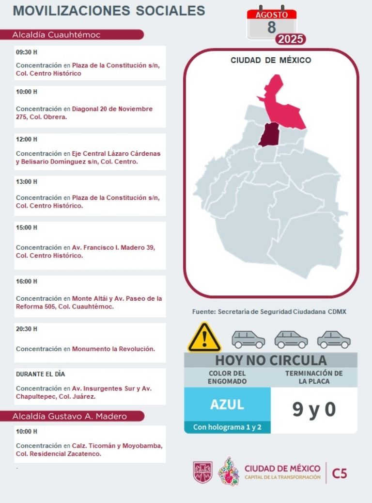 Tráfico en CDMX hoy 8 de agosto 