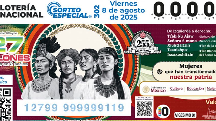 Lista COMPLETA de GANADORES del Sorteo Especial de la Lotería Nacional de HOY viernes 8 de agosto