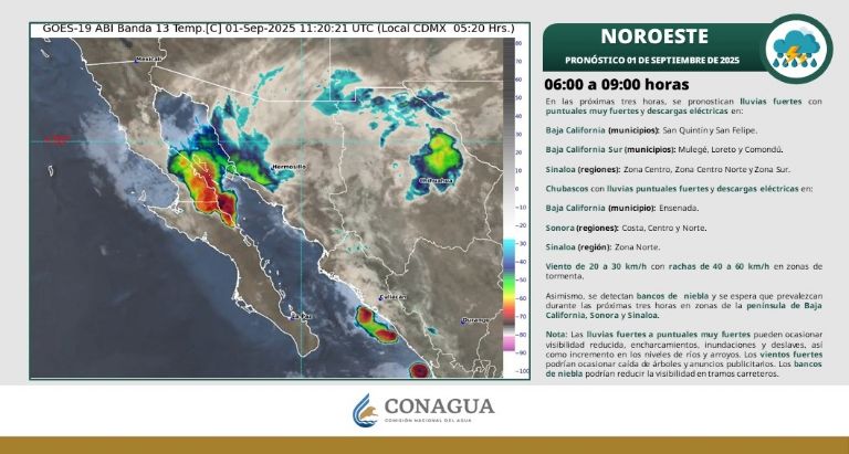 Consulta el pronóstico del clima de este lunes en Sonora. Foto: Conagua