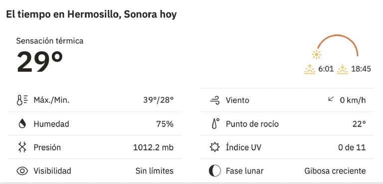 Así será el clima en Hermosillo para este lunes. Foto: Conagua