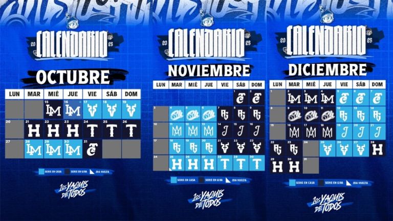 Este es el rol de juegos completo para Yaquis de Obregón en la Temporada 2024-2025