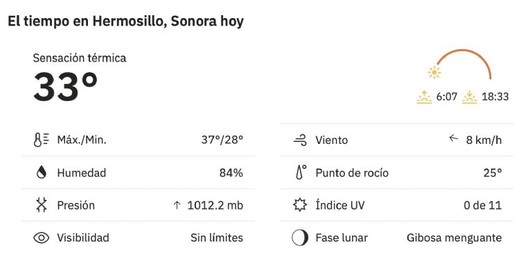 Así será el clima en Hermosillo este jueves. Foto: Conagua