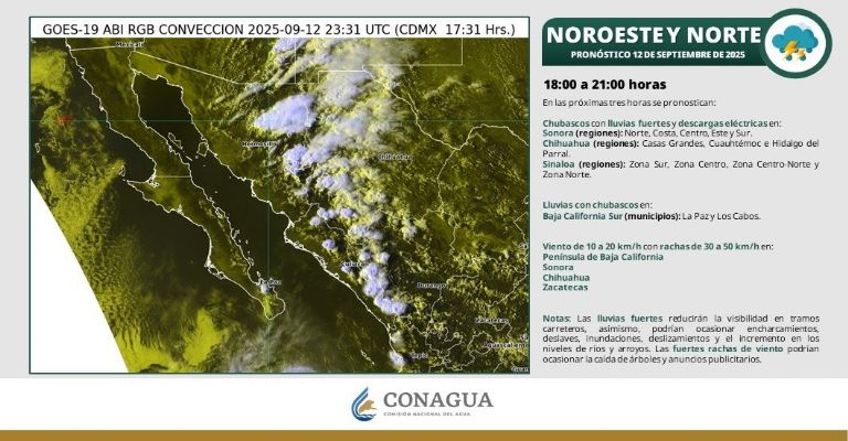 Las lluvias para esta noche de viernes