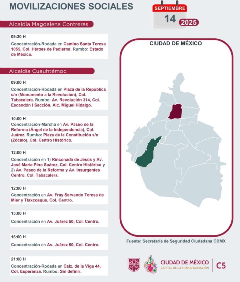 Tráfico en CDMX hoy 14 de septiembre 