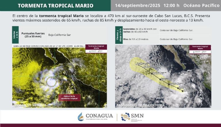 Conoce todos los detalles sobre la tormenta 'Mario'. Foto: Conagua