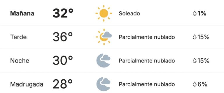 Consulta el pronóstico del clima en Hermosillo. Foto: Conagua