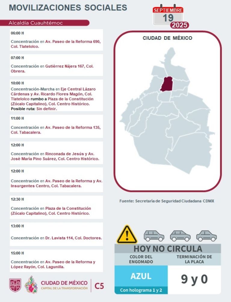Tráfico en CDMX hoy 19 de septiembre 