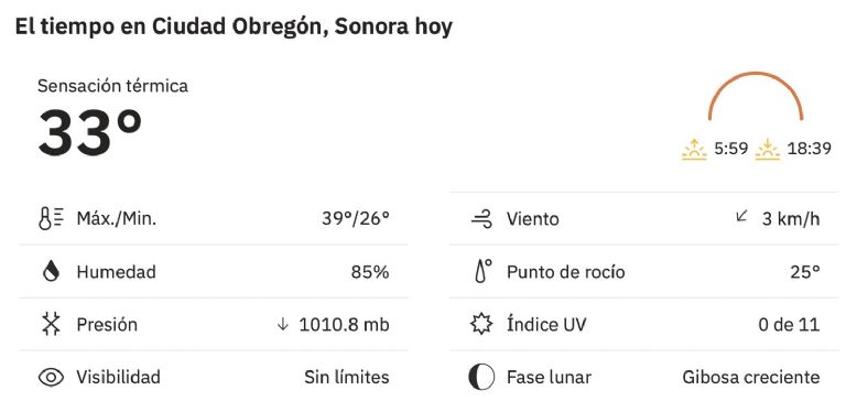 Así será el clima en Ciudad Obregón este martes. Foto: Conagua