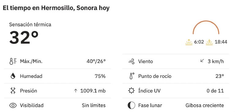 Así será el clima en Hermosillo este martes 2 de septiembre. Foto: Conagua