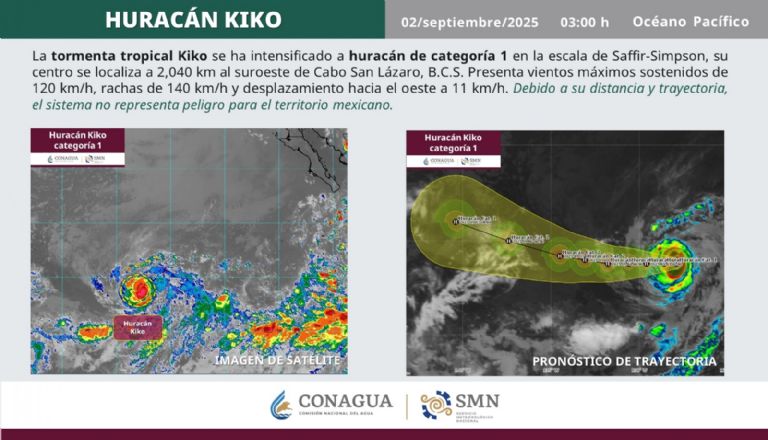 Conoce toda la información del huracán 'Kiko'. Foto: Conagua