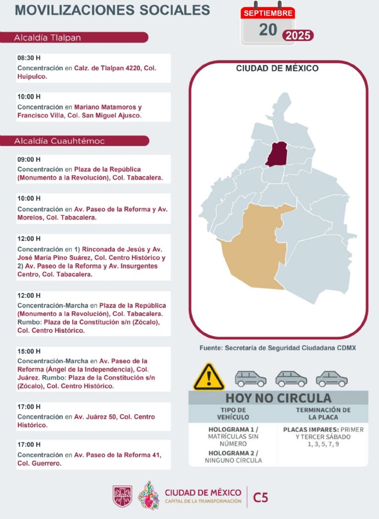 Tráfico en CDMX hoy 20 de septiembre 
