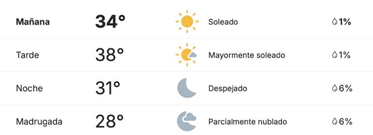 Así será el clima en Ciudad Obregón este domingo. Foto: Conagua