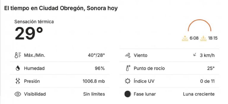 Así será el clima en Ciudad Obregón este lunes. Foto: Conagua