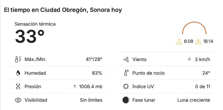 Así será el clima en Ciudad Obregón HOY martes. Foto: Conagua