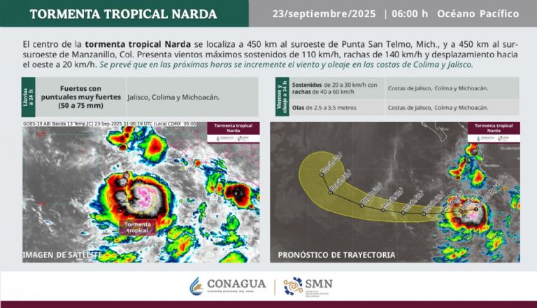 La Tormenta Tropical 'Narda' toma fuerza. Foto: Conagua