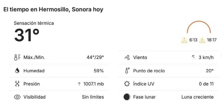 Así será el clima en Hermosillo este miércoles 24 de septiembre. Foto: Conagua