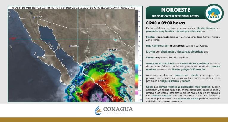 Así será el clima en Sonora este jueves. Foto: Conagua
