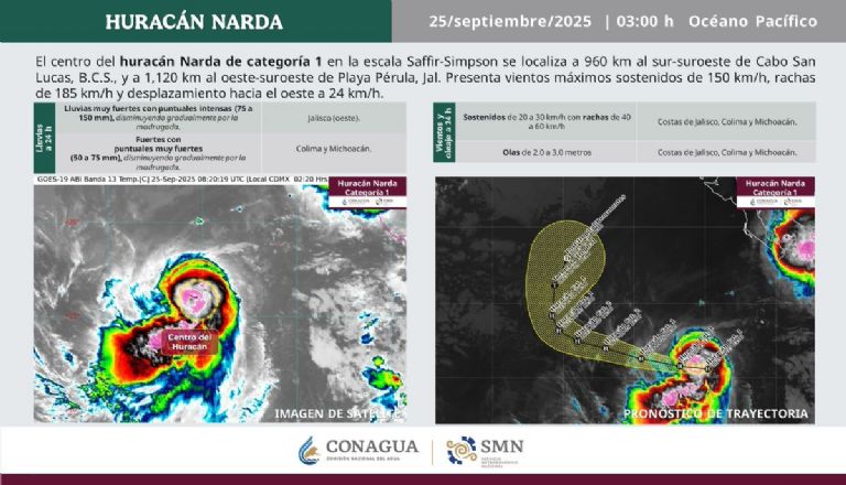 Conoce los efectos del huracán 'Narda' para este jueves. Foto: Conagua