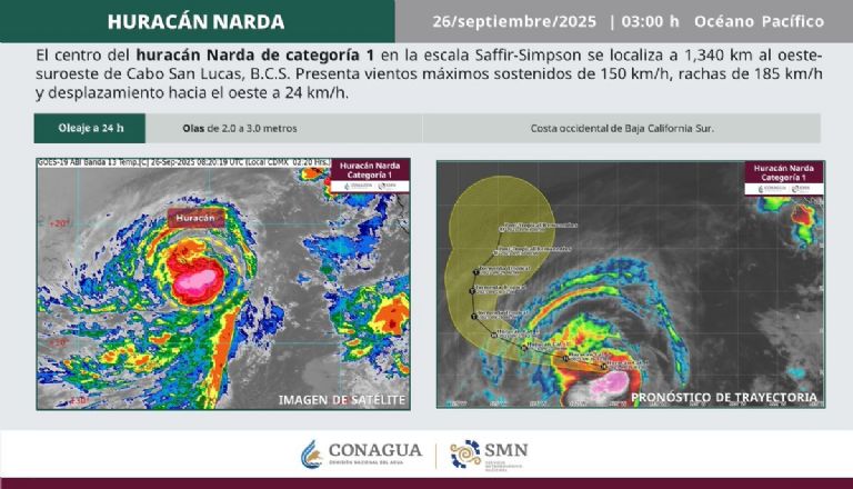 Conoce los efectos de 'Narda' para este viernes. Foto: Conagua