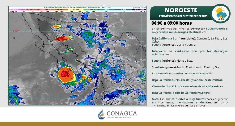 Así será el clima en Sonora este viernes. Foto: Conagua