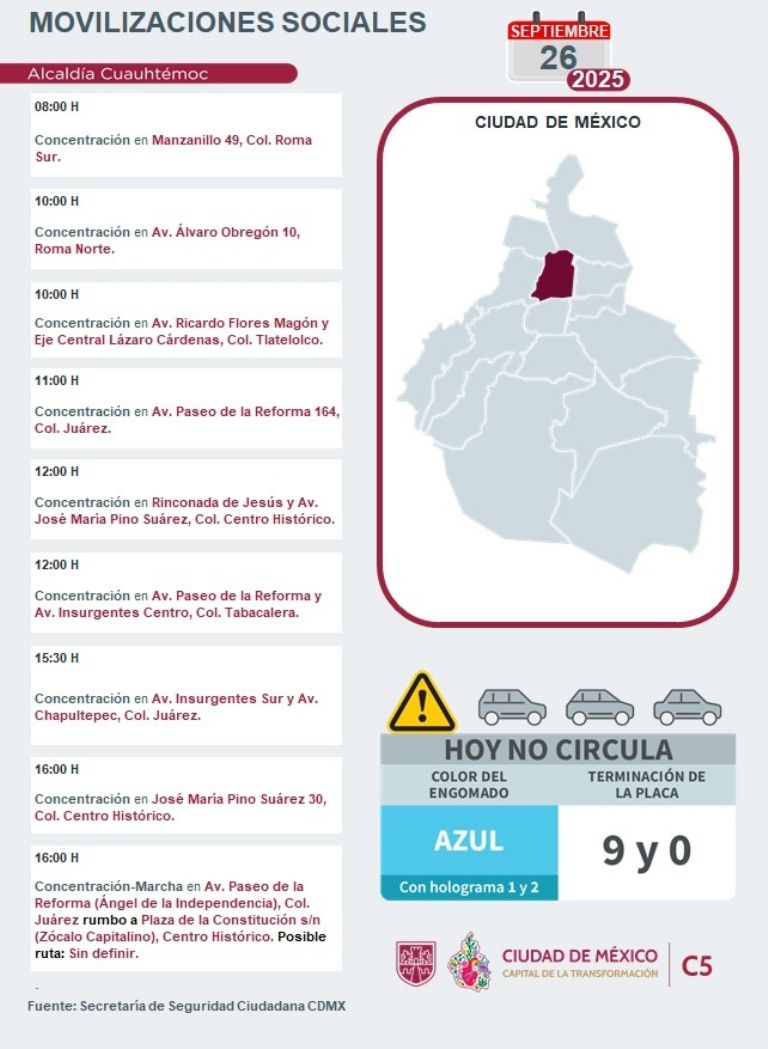 Tráfico en CDMX hoy 26 de septiembre 