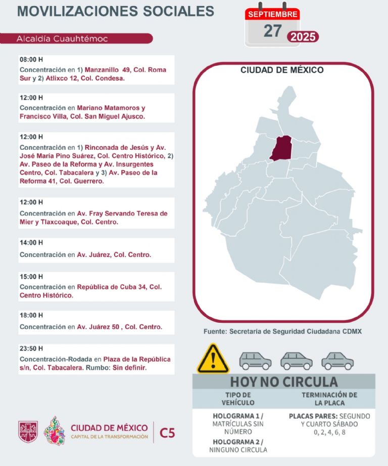 Tráfico en CDMX hoy 27 de septiembre 