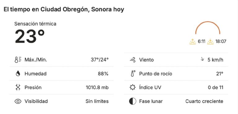 Así será el clima en Ciudad Obregón este lunes. Foto: Conagua