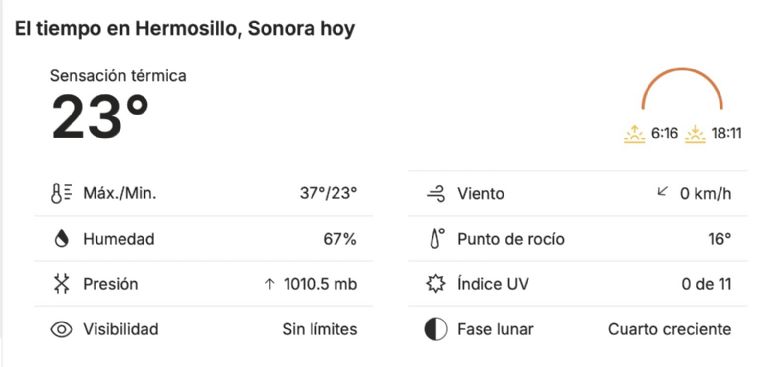 Así será el clima en Hermosillo este lunes. Foto: Conagua
