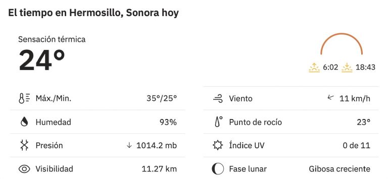 Así será el clima en Hermosillo este miércoles. Foto: Conagua
