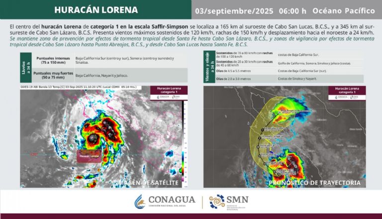 Conoce los efectos del huracán 'Lorena' para este miércoles. Foto: Conagua