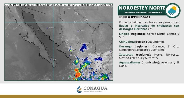 Así será el clima en Sonora este martes. Foto: Conagua