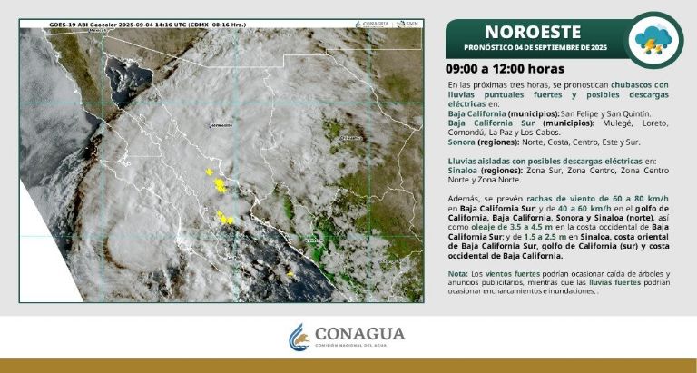 'Lorena' perdió fuerza, pero seguirá impactando en Sonora. Foto: Conagua