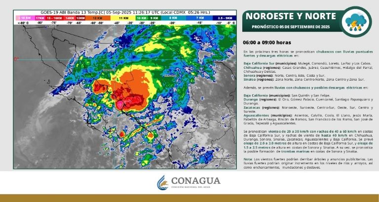 Así será el clima en Hermosillo este viernes. Foto: Conagua