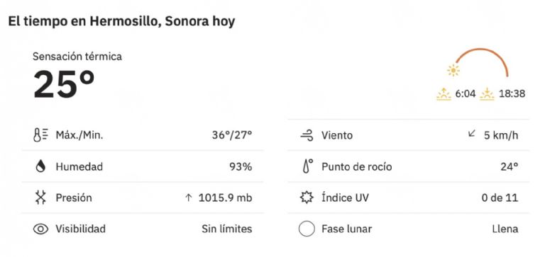 Así será el clima en Hermosillo. Foto: Conagua