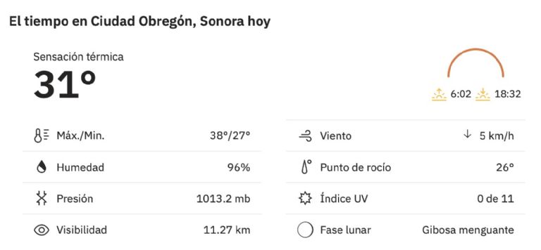 Así será el clima en Ciudad Obregón este lunes. Foto: Conagua