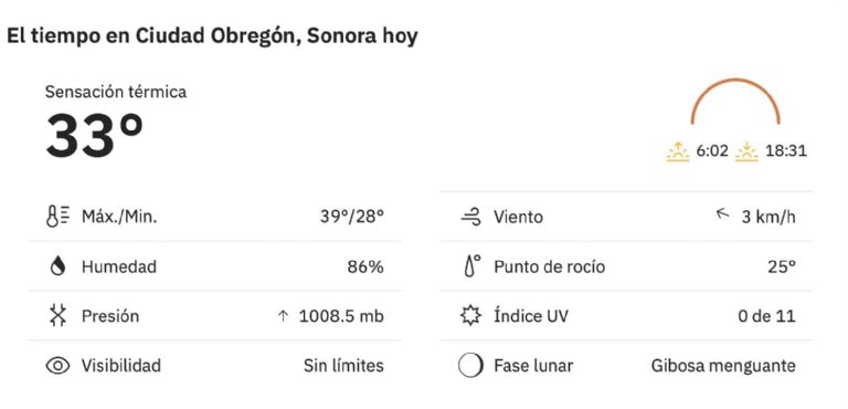 Así será el clima en Ciudad Obregón HOY. Foto: Conagua