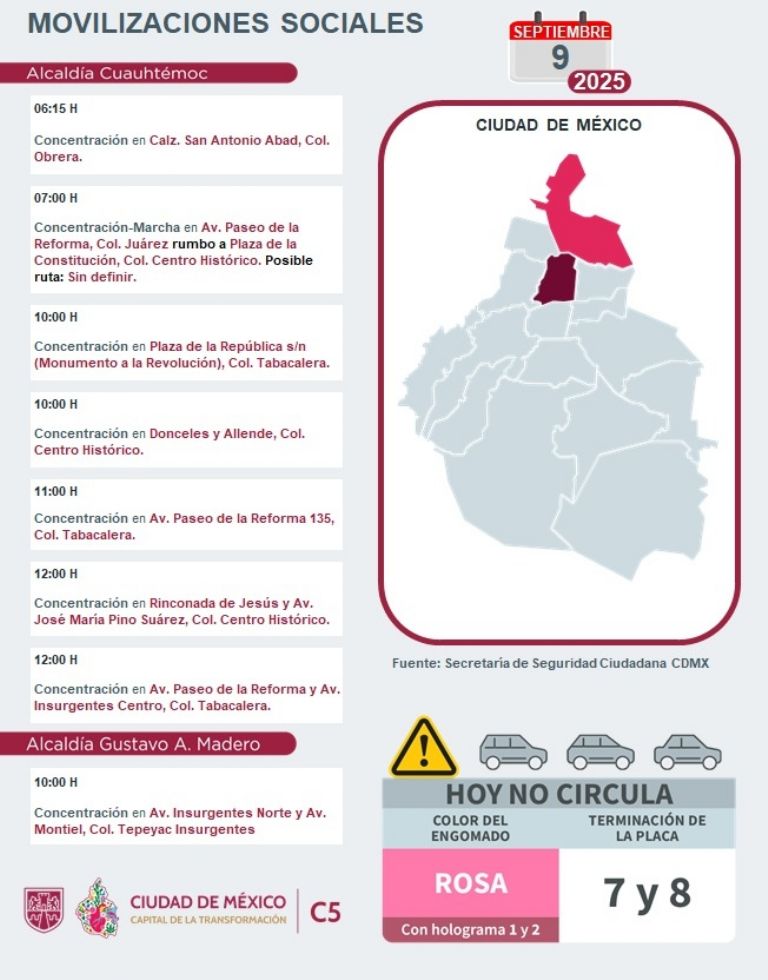 Tráfico en CDMX hoy 9 de septiembre 