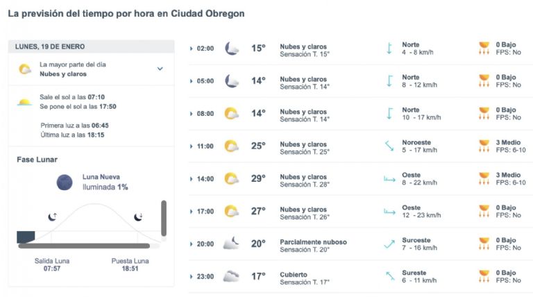 Así será el clima en Ciudad Obregón este lunes. Foto: Conagua