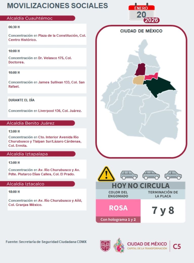 Marchas y Movilizaciones para este martes 20 de enero 