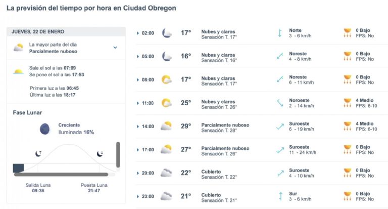 Así será el clima en Ciudad Obregón este jueves. Foto: Facebook