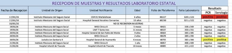 Una bebé de seis meses 